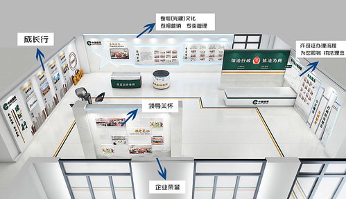 中國煙草服務(wù)大廳設(shè)計與軟件開發(fā) 科技賦能，服務(wù)升級